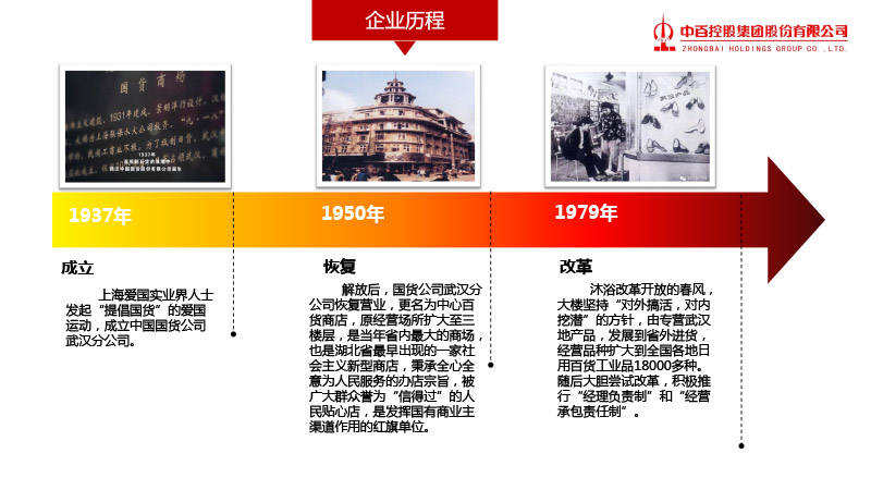 beats365(�й���)-Ψһ�ٷ���վ