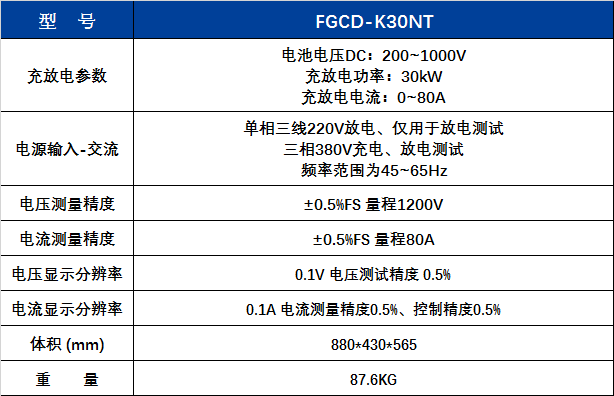 FGCD-K30NT参数.png